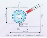 kdm300-cartoner-03.jpg